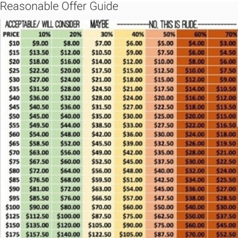 OFFERS - Picture 2 of 2